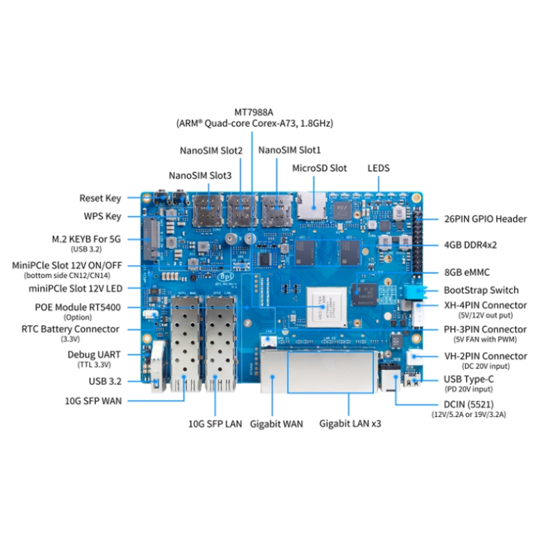 Placa Banana Pi BPI R4 Wifi 7  - Bananapi Bpi R4 Wifi 7 reseña y precio